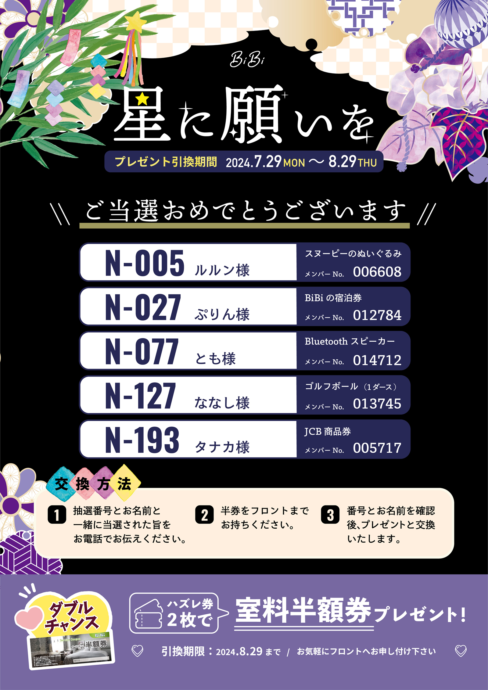 ☆星に願いを【当選発表】☆