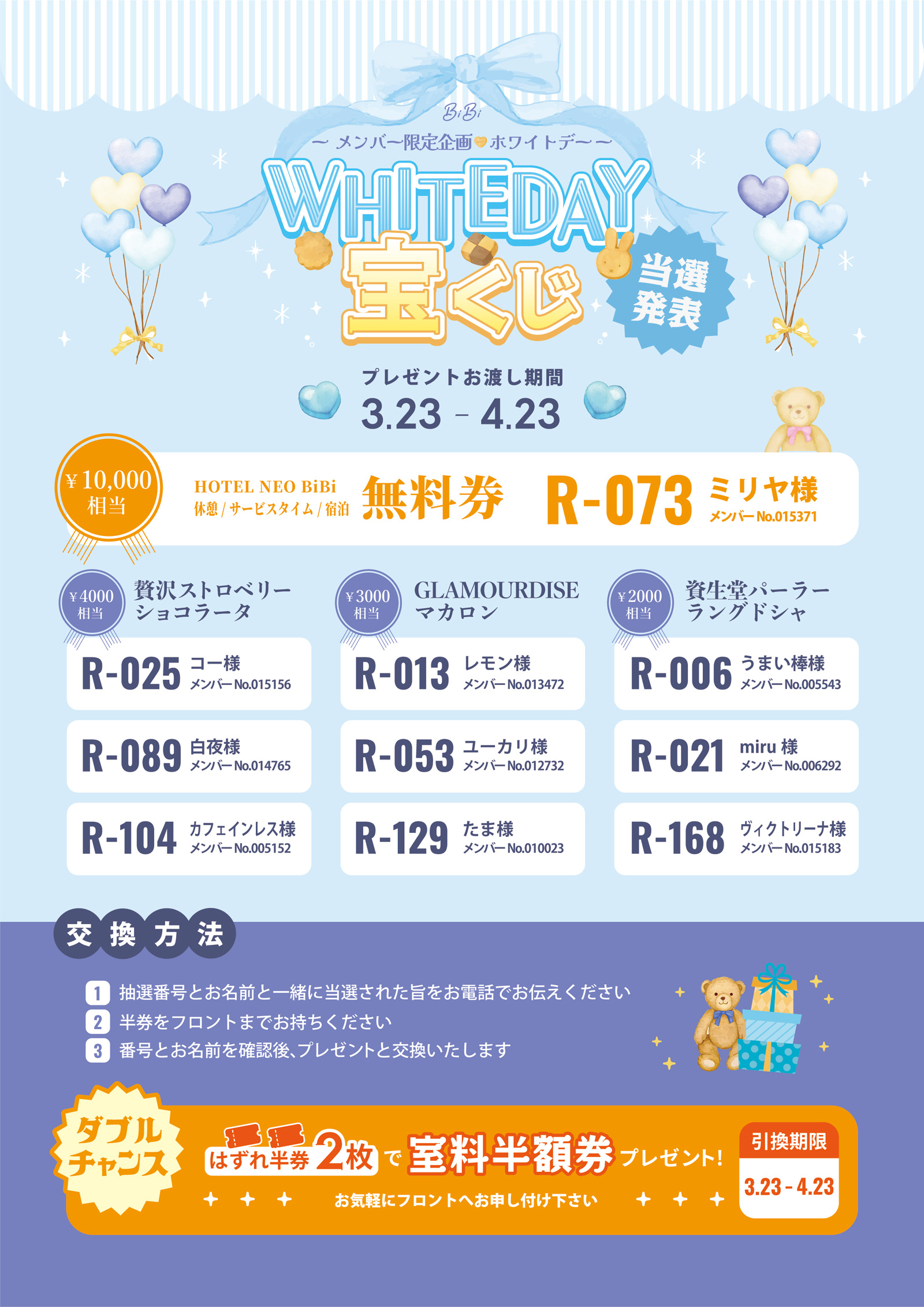☆ホワイトデー宝くじ【当選発表】☆